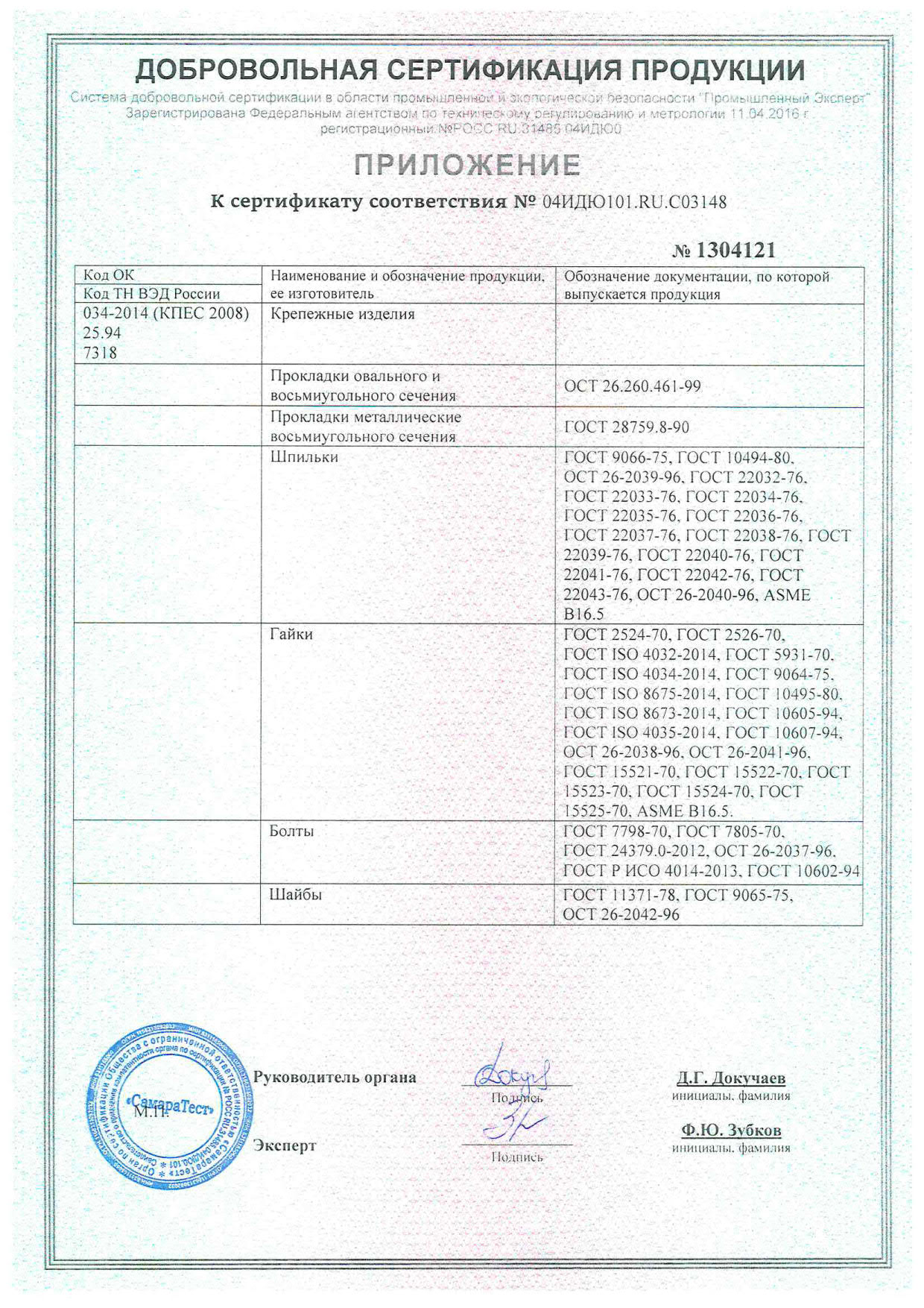 Сертификат соответствия на крепежные изделия (новый)-1_2