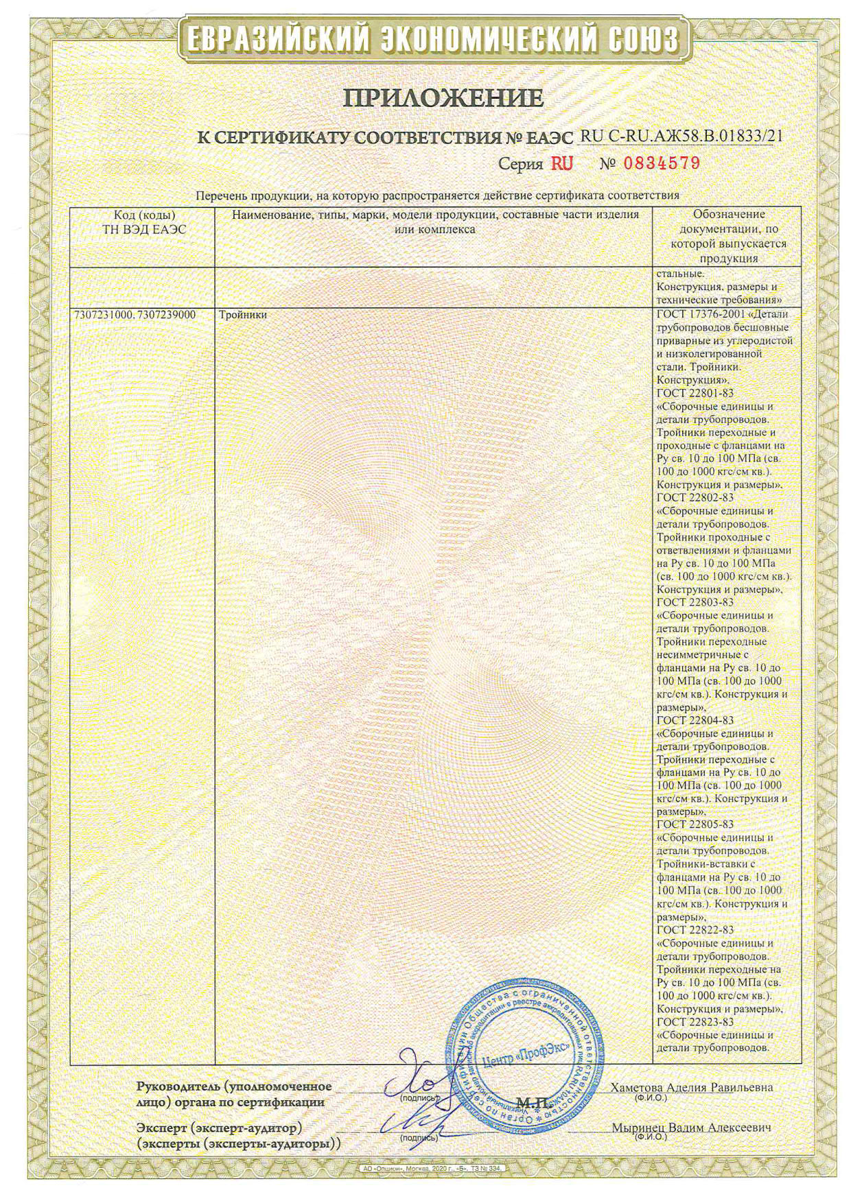 Сертификат ТР ТС 2021_4