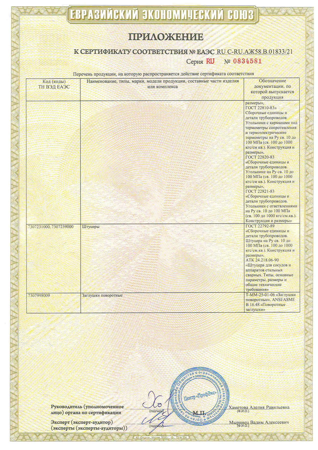 Сертификат ТР ТС 2021_6